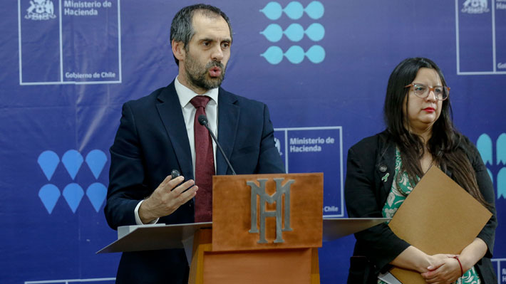 La herencia fiscal de Boric es peor a la esperada: Déficit estructural en 2025 fue de 3,6% del PIB 