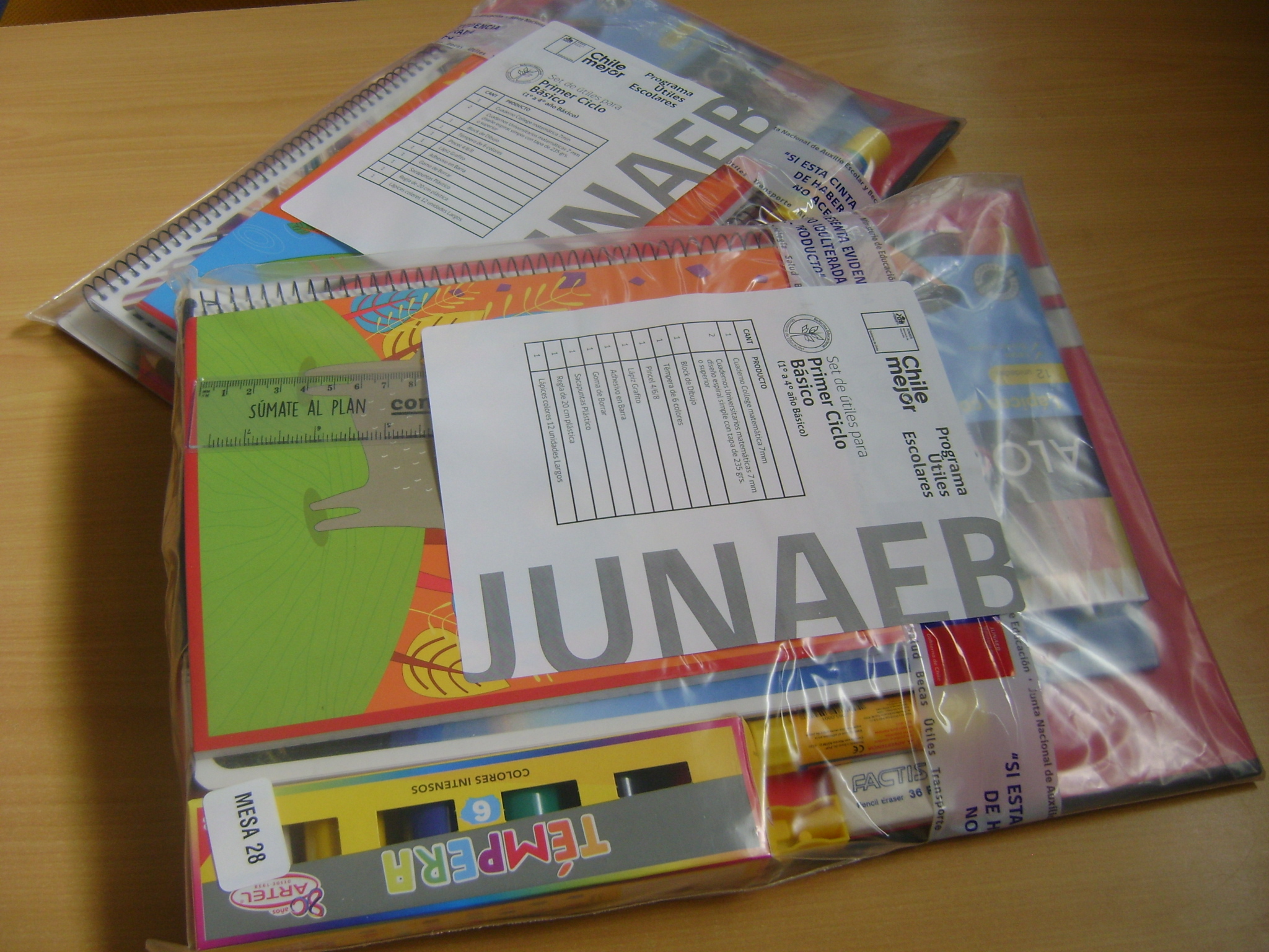 Kit Útiles Escolares 2026: Junaeb confirma entrega de sets gratuitos para estudiantes y adultos en etapa escolar